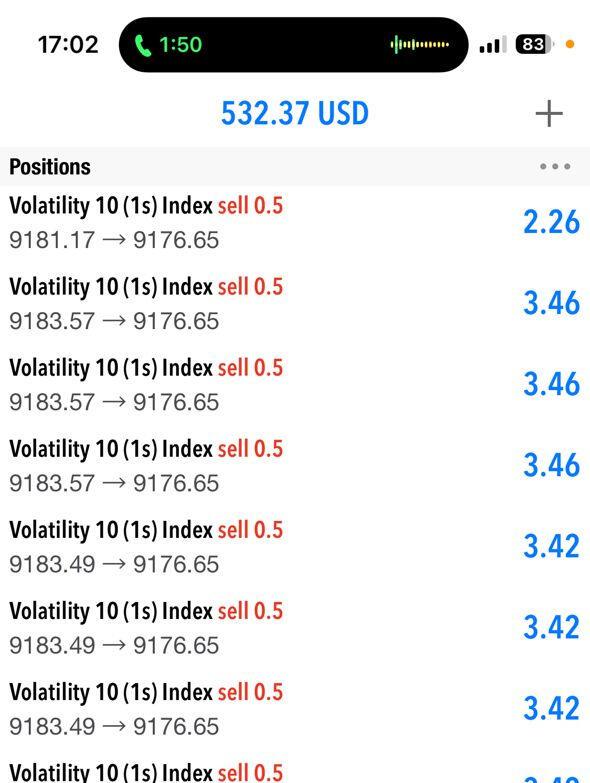 Member profit screenshot 1