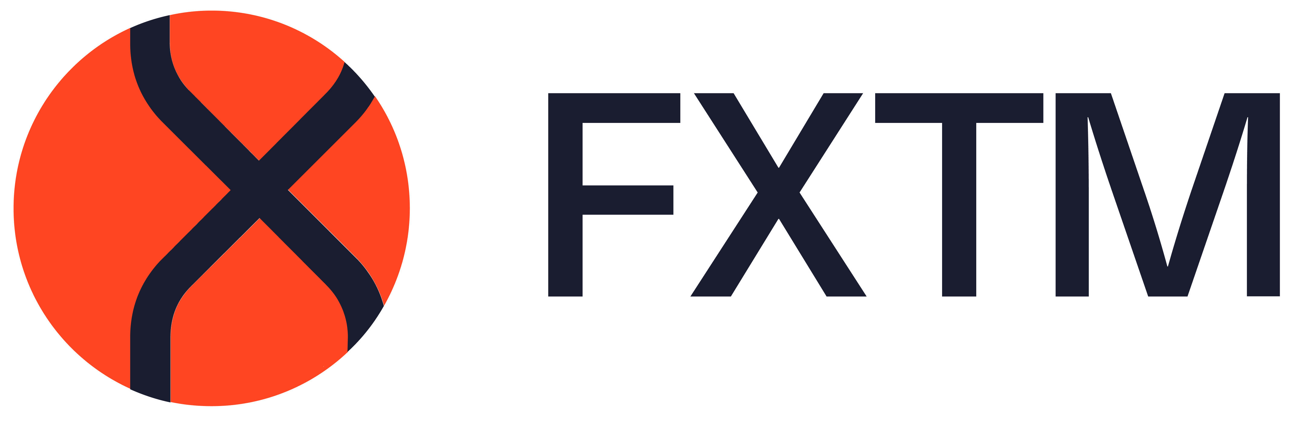 FXTM