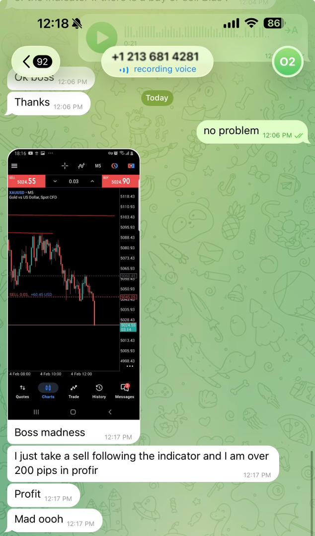 Member profit result 7
