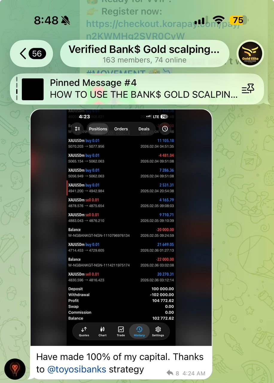 Member profit result 4
